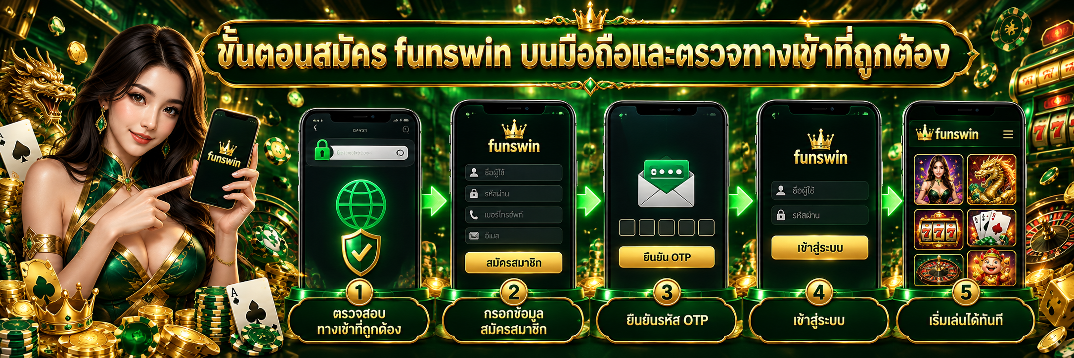 ขั้นตอนสมัคร funswin บนมือถือและตรวจทางเข้าที่ถูกต้อง
